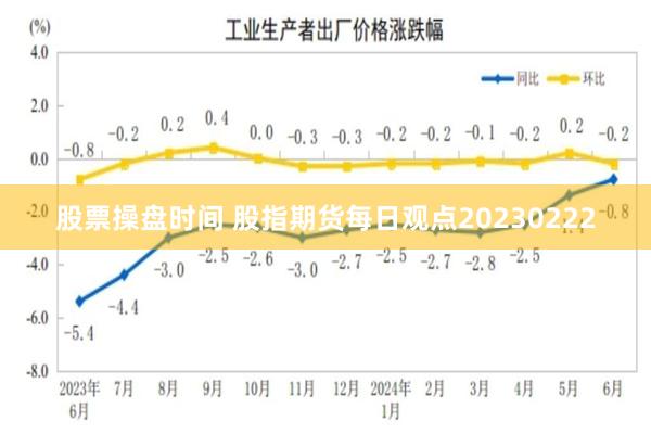 股票操盘时间 股指期货每日观点20230222