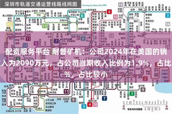 配资服务平台 耐普矿机：公司2024年在美国的销售收入为2090万元，占公司当期收入比例为1.9%，占比较小