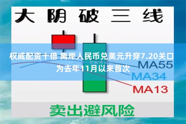 权威配资十倍 离岸人民币兑美元升穿7.20关口 为去年11月以来首次